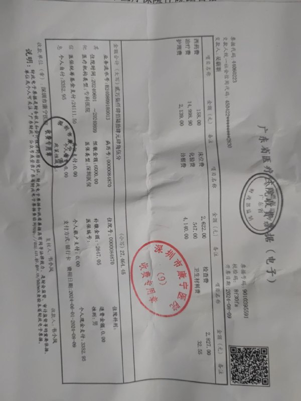 1. 2023年3月从欧洲回深圳，后被派出所监视居住，2024年5月因为在網上骂了句派出所和說了些参加过反送中的话，去派出所办事时被条子检查手机時发现了，条子拍照并打印作为犯罪证据，然後被审问了一天，出来后就被國安嚴密监控，5月20日，他們派妈和妹来和我同吃同住监控我，她們來時我覺得房间太小，住不下，我赶走了她们，第二天逛街時被深圳大浪派出所绑到精神病中心了，回國時帶的錢和護照差點被我媽和派出所沒收，在精神病院关了三个月，吃了三個月藥，查一點死在裡面，在裡面做了很多次驗血和器官配對，因年齡偏大逃過了一劫