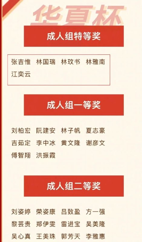 【“全网最忙五人组”？ #多地不同文件名单照搬人名大全 】12月3日，有网友注意到，当日公布于中国政府采购网中的《竹溪县住房和城乡建设局本级机械设备租赁采购中标（成交）结果公告》第五项评审小组成员名单中，“张吉惟、林国瑞、林玟书、林雅南、江奕云”这5人的名字，实际出自于百度文库《10000中国普通人名大全》文档