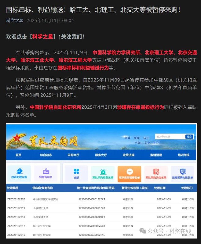 11月9日，军队采购网宣布，“国防七子”中的北京理工大学、哈尔滨工业大学、哈尔滨工程大学以及中国科学院力学研究所、自动化研究所等院校机构，因存在围标串标和利益输送等行为，被解放军中部战区暂停物资工程投标采购资格