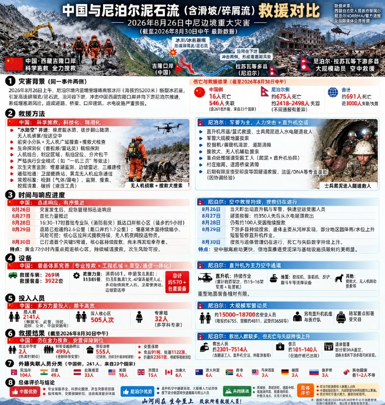 高清的