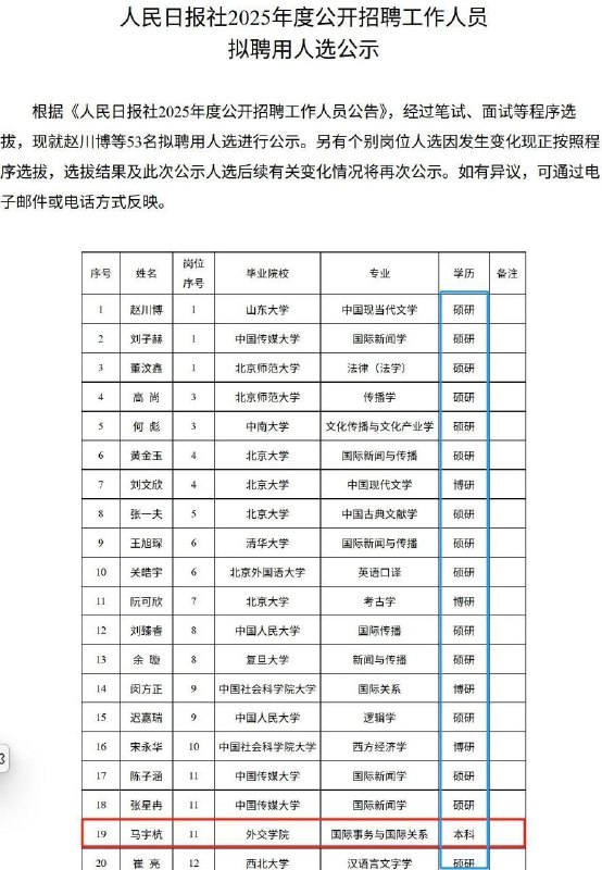 大概率是关系户😁，不然不这么粗心