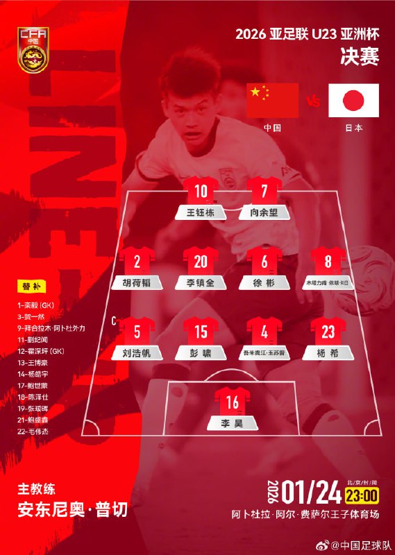 U23 亚洲杯决赛 中国队 VS 日本队 直播讨论楼中国 0 - 4 日本咪咕 | 央视频 | YouTube🍀在花频道  🍵茶馆聊天  📮投稿