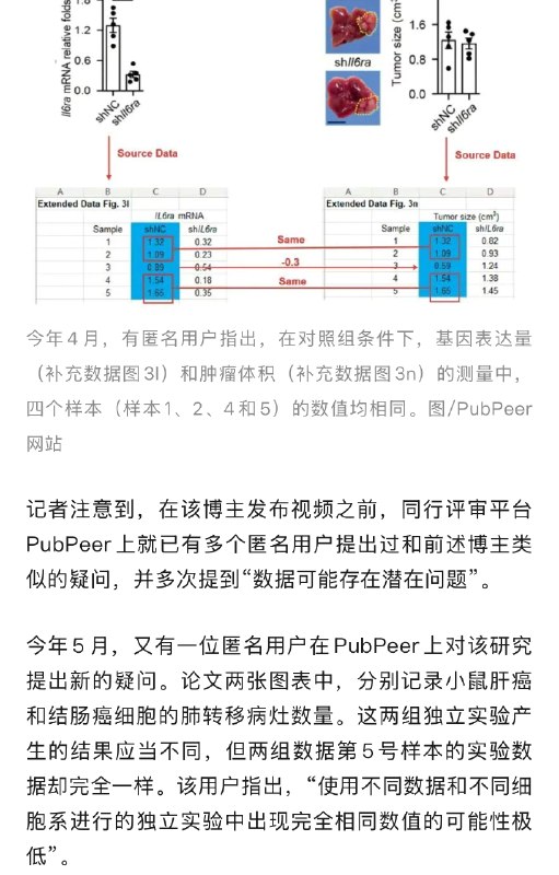 【 #中山大学一副院长被举报学术不端 】 #中山大学回应副院长被举报学术不端 5月6日，中山大学国家杰出青年科学基金（以下简称“杰青”）项目获得者、生命科学学院副院长邝某某团队发表在《自然·细胞生物学》上的研究，被某自媒体博主举报“涉嫌学术造假”