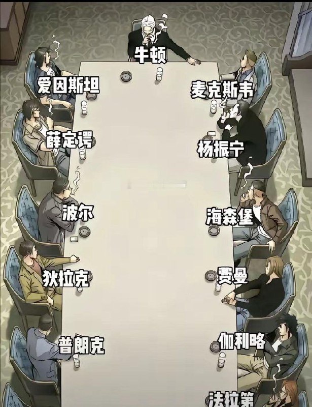 1. 物理界的“梁山泊聚义厅”，