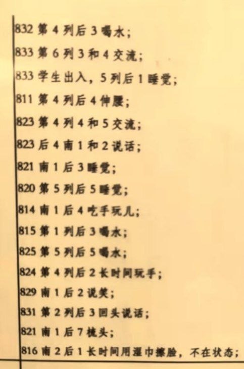 9月30日，多个网友发帖称，河北衡水中学实验学校在举办运动会期间，要求学生上厕所须携带“就厕证”或“如厕证”