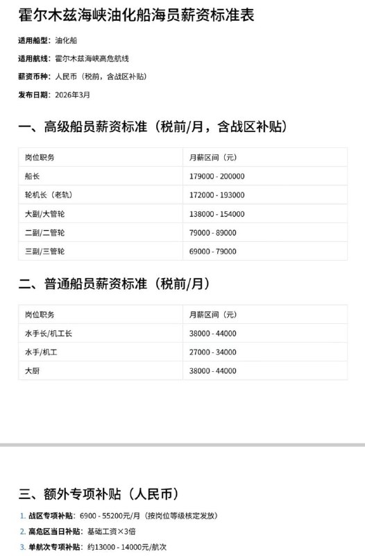 刷到一个霍尔木兹海峡油化船海员薪资标准