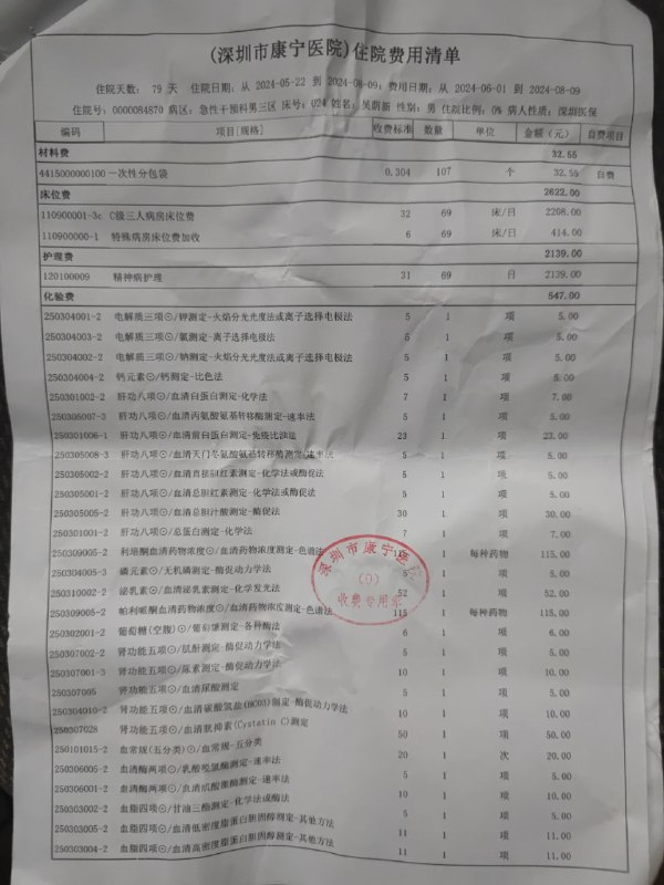 1. 2023年3月从欧洲回深圳，后被派出所监视居住，2024年5月因为在網上骂了句派出所和說了些参加过反送中的话，去派出所办事时被条子检查手机時发现了，条子拍照并打印作为犯罪证据，然後被审问了一天，出来后就被國安嚴密监控，5月20日，他們派妈和妹来和我同吃同住监控我，她們來時我覺得房间太小，住不下，我赶走了她们，第二天逛街時被深圳大浪派出所绑到精神病中心了，回國時帶的錢和護照差點被我媽和派出所沒收，在精神病院关了三个月，吃了三個月藥，查一點死在裡面，在裡面做了很多次驗血和器官配對，因年齡偏大逃過了一劫