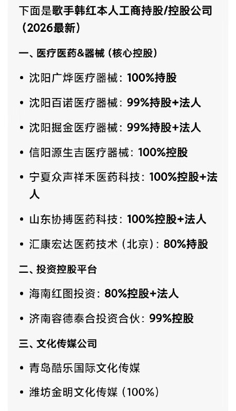 怪不得那么喜欢资助医院机构不资助个人，原来都是利益😁