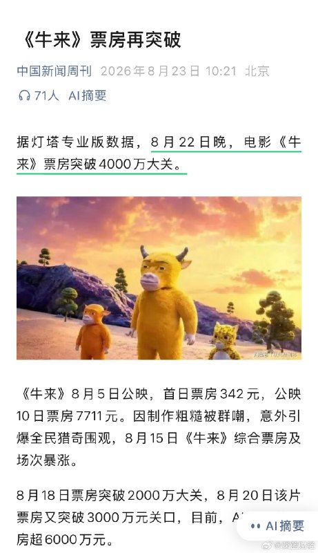 ⁠牛来票房破4000万元了[笑cry] #牛来  #牛来票房 ​​​▎Source