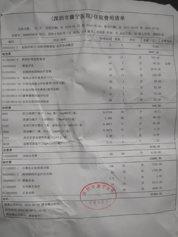 1. 2023年3月从欧洲回深圳，后被派出所监视居住，2024年5月因为在網上骂了句派出所和說了些参加过反送中的话，去派出所办事时被条子检查手机時发现了，条子拍照并打印作为犯罪证据，然後被审问了一天，出来后就被國安嚴密监控，5月20日，他們派妈和妹来和我同吃同住监控我，她們來時我覺得房间太小，住不下，我赶走了她们，第二天逛街時被深圳大浪派出所绑到精神病中心了，回國時帶的錢和護照差點被我媽和派出所沒收，在精神病院关了三个月，吃了三個月藥，查一點死在裡面，在裡面做了很多次驗血和器官配對，因年齡偏大逃過了一劫