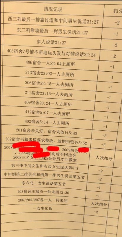 9月30日，多个网友发帖称，河北衡水中学实验学校在举办运动会期间，要求学生上厕所须携带“就厕证”或“如厕证”