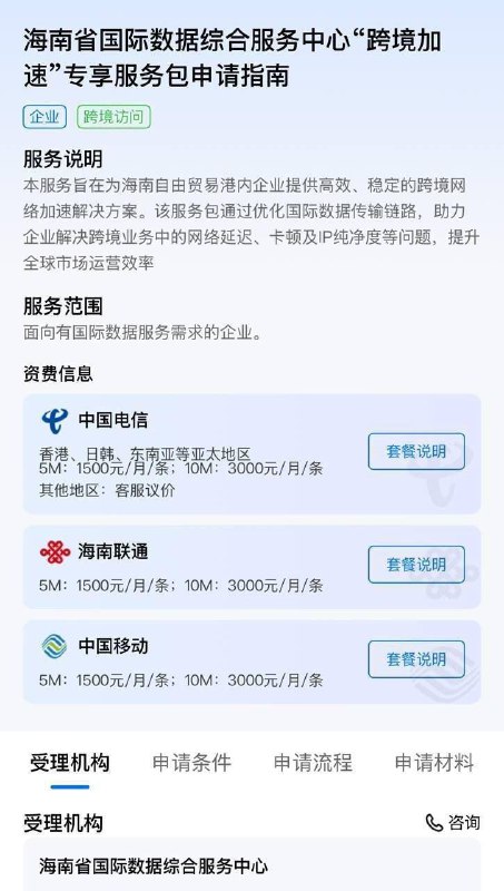 海南开放翻墙申请，三大运营商价格相同5M
