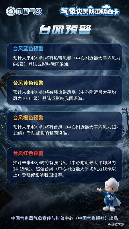 ⁠【 #台风红霞强于巴威 警惕外围影响与次生灾害】 #专家解读台风红霞 7月25日22时，今年第12号台风“红霞”由台风级加强为强台风级