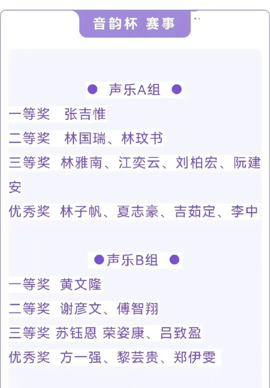 【“全网最忙五人组”？ #多地不同文件名单照搬人名大全 】12月3日，有网友注意到，当日公布于中国政府采购网中的《竹溪县住房和城乡建设局本级机械设备租赁采购中标（成交）结果公告》第五项评审小组成员名单中，“张吉惟、林国瑞、林玟书、林雅南、江奕云”这5人的名字，实际出自于百度文库《10000中国普通人名大全》文档