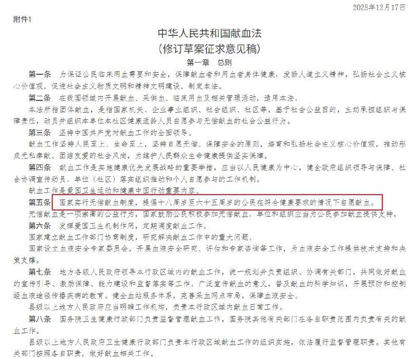 12月17日，国家卫生健康委发布公告，就《中华人民共和国献血法（修订草案征求意见稿）》向社会公开征求意见